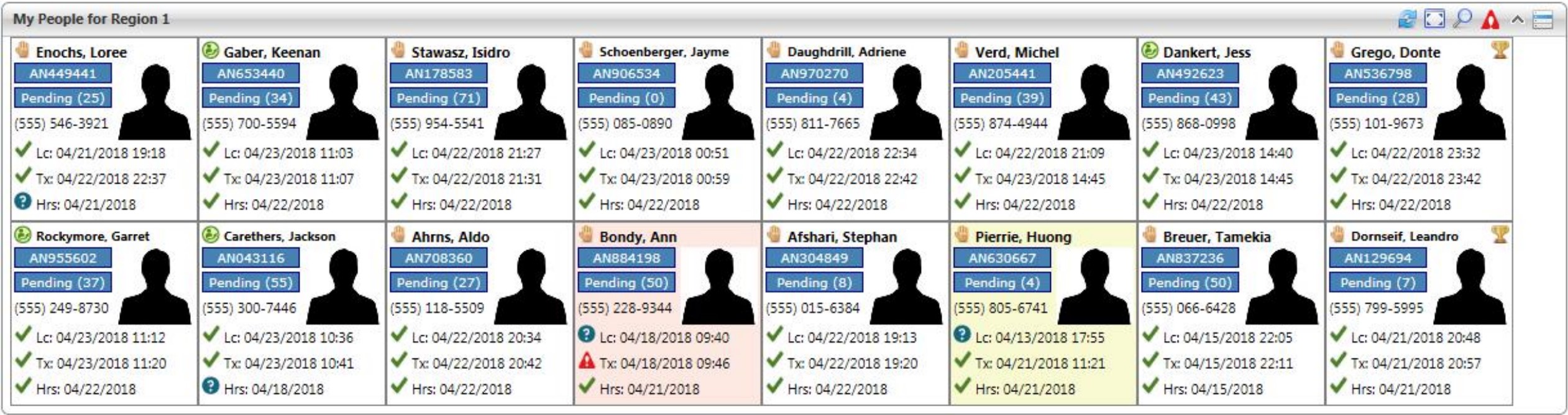 My People portlet showing staff data color coded based on data transmission dates