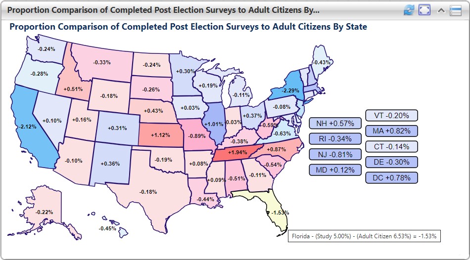Heat map of U.S. states showing proportion of completed surveys versus adult citizens in each state