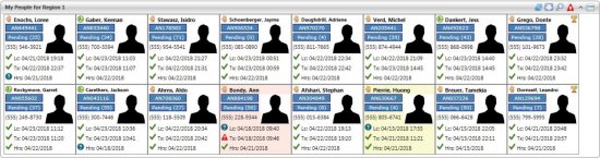 My People portlet showing staff data color coded based on data transmission dates